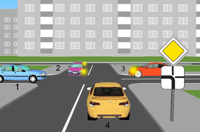 Kam privalo duoti kelią 2 automobilis?