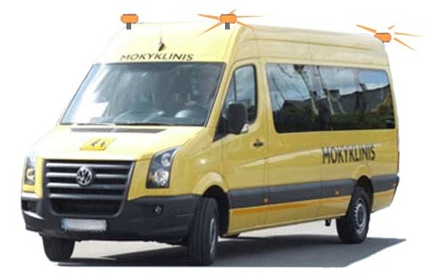 Kaip pasielgsite, artėdamas prie sustojusio mokyklinio autobuso su įjungtomis įspėjamosiomis mirksinčiomis oranžinėmis šviesomis?