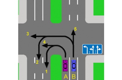 Kuriomis kryptimis leidžiama važiuoti automobiliams?