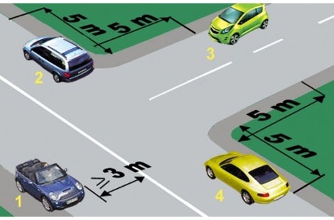 Kuris automobilis neteisingai sustojo parodytoje situacijoje?