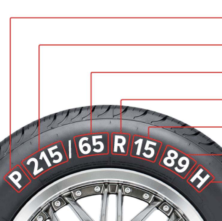 Ką reiškia raidė H ant šios padangos?