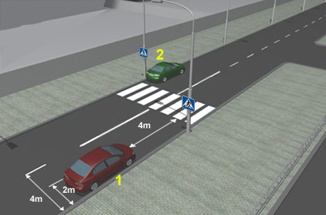 Kurio automobilio vairuotojas neteisingai sustojo prie šaligatvio gyvenamojoje zonoje?